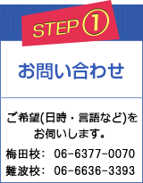 STEP1 お問い合わせ 英会話