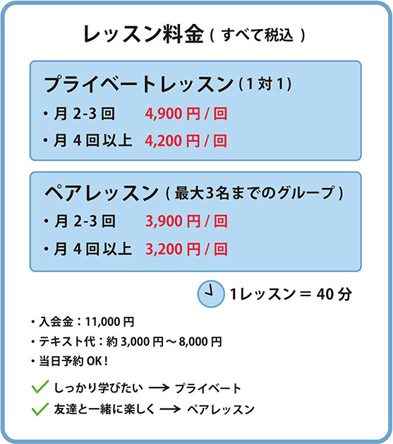 プライベートレッスン料金
