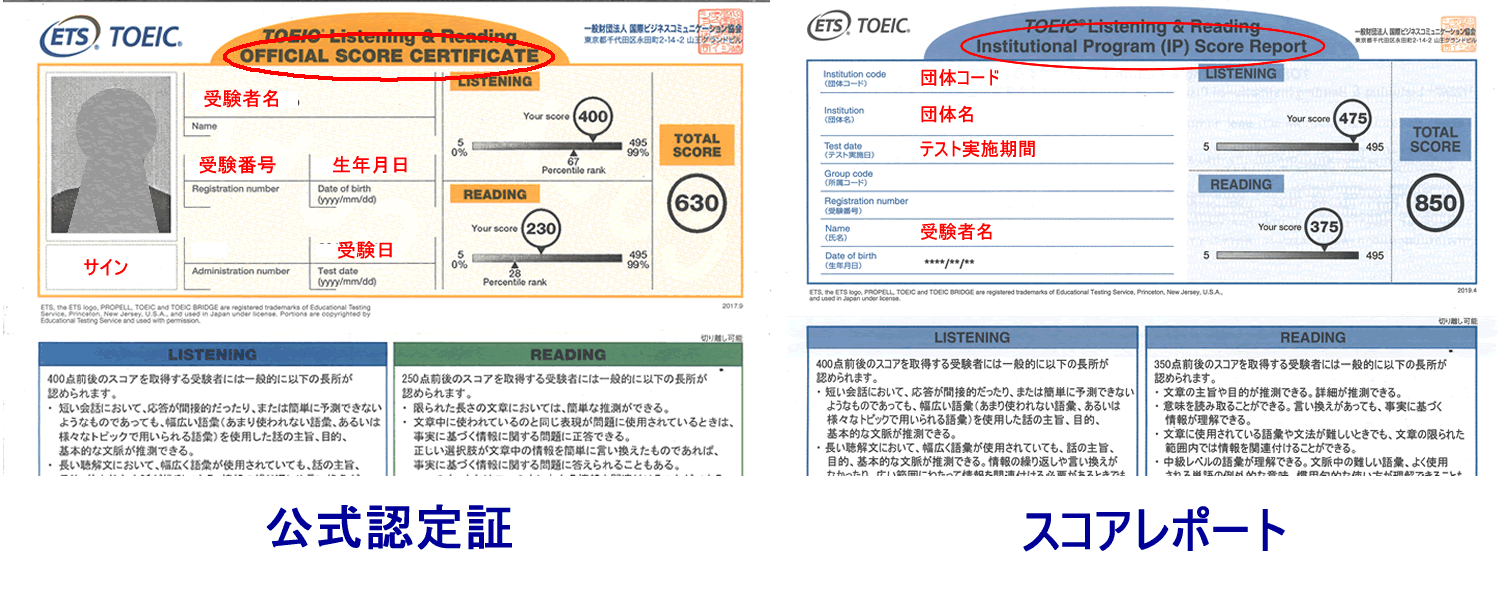 TOEICスコア